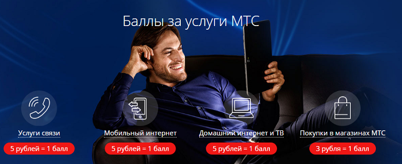 Бонусная программа МТС