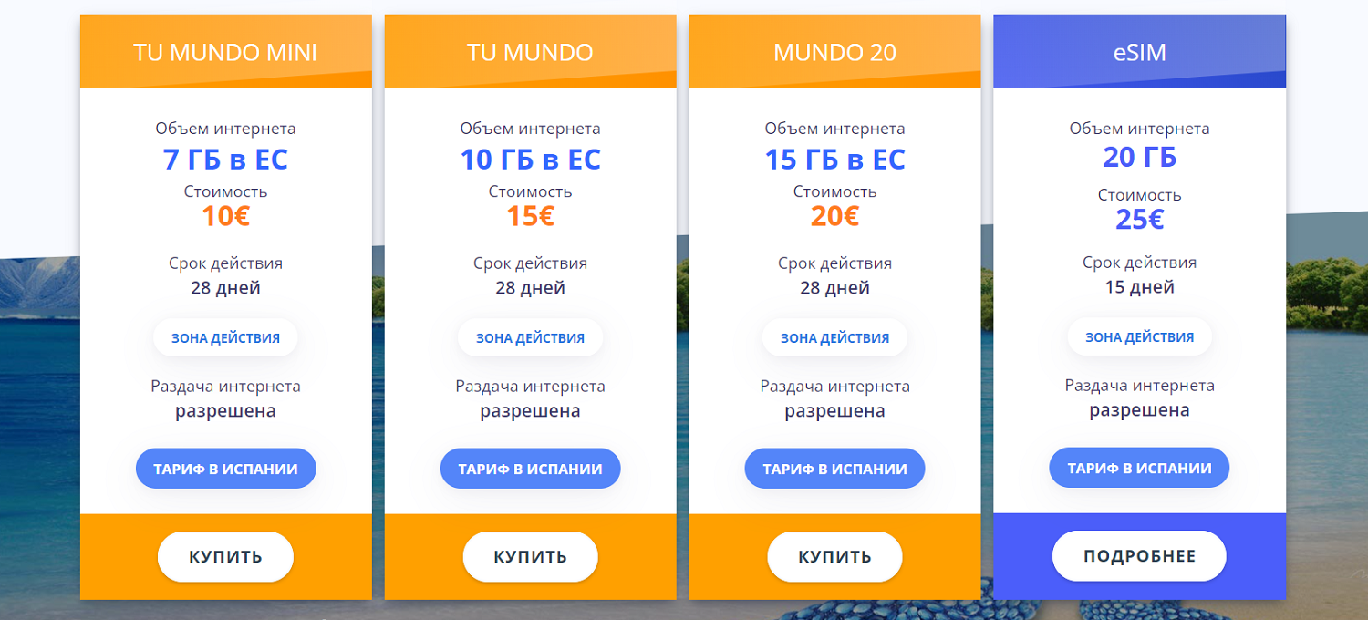 Лучшие интернет-тарифы для Европы с сим-картой Orange Испания