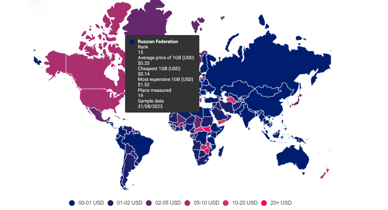 Сравнение стоимости интернета в России и других странах